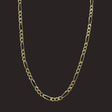 Figaro Chain